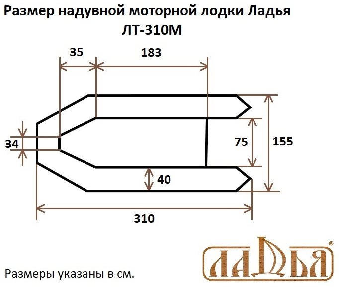 Схема моторной надувной лодки ПВХ Ладья ЛТ-310М