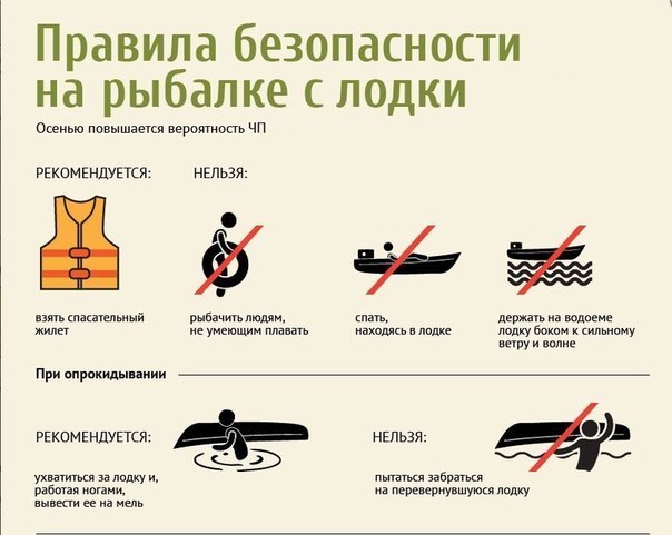 правила безопасности на рыбалке с лодки